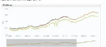 6月27日铁矿石期货开盘预测(6月27日铁矿石期货开盘预测最新)_期货开户_第1张_期货投资网 6月27日铁矿石期货开盘预测(6月27日铁矿石期货开盘预测最新)_https://www.cqckcrrc.com_期货开户_第1张