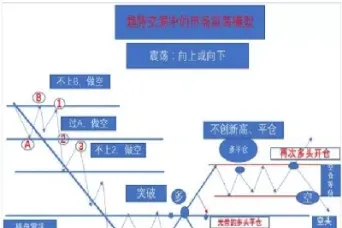 期货市场回归本源(期货市场回归本源是什么)_https://www.cqckcrrc.com_恒指期货_第1张