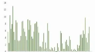 棉花期货短期承压回踩关键支撑区(棉花期货连续)_理财品种_第1张_期货投资网 棉花期货短期承压回踩关键支撑区(棉花期货连续)_https://www.cqckcrrc.com_理财品种_第1张