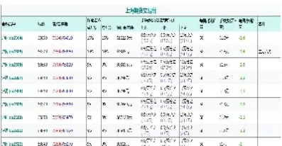 期货保证金比例有什用(期货保证金比例是什么意思)_https://www.cqckcrrc.com_财经要闻_第1张