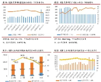 碳期货价格波动(碳交易期货价格)_https://www.cqckcrrc.com_理财百科_第1张