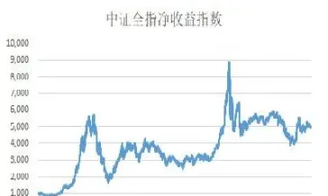 黄金期货和白银期货哪个盘大(黄金期货和白银期货哪个盘大些)_期货理财_第1张_期货投资网 黄金期货和白银期货哪个盘大(黄金期货和白银期货哪个盘大些)_https://www.cqckcrrc.com_期货理财_第1张