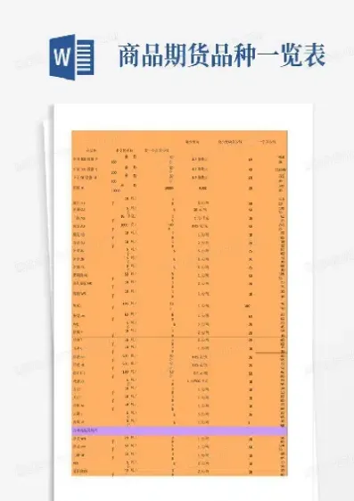 商品期货负相关品种(期货负相关的品种有哪些)_期货知识_第1张_期货投资网 商品期货负相关品种(期货负相关的品种有哪些)_https://www.cqckcrrc.com_期货知识_第1张