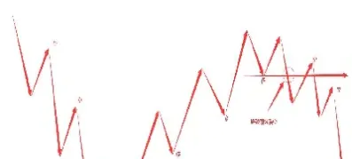 期货怎么找顺势(期货怎么找顺势交易)_内盘期货_第1张_期货投资网 期货怎么找顺势(期货怎么找顺势交易)_https://www.cqckcrrc.com_内盘期货_第1张