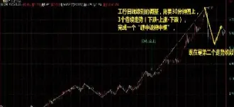 缠论股指期货直播(缠论做期货怎么样)_https://www.cqckcrrc.com_恒指期货_第1张