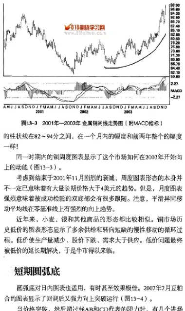 期货不看图表(期货不看k线)_财经要闻_第1张_期货投资网 期货不看图表(期货不看k线)_https://www.cqckcrrc.com_财经要闻_第1张