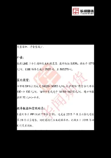5月31日大越期货锌日评(伦锌期货实时行情最新分析)_期货理财_第1张_期货投资网 5月31日大越期货锌日评(伦锌期货实时行情最新分析)_https://www.cqckcrrc.com_期货理财_第1张