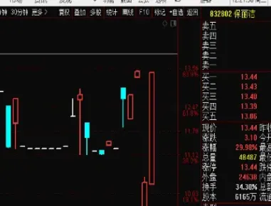 股票期货导师(期货指导老师)_期货交易所_第1张_期货投资网 股票期货导师(期货指导老师)_https://www.cqckcrrc.com_期货交易所_第1张