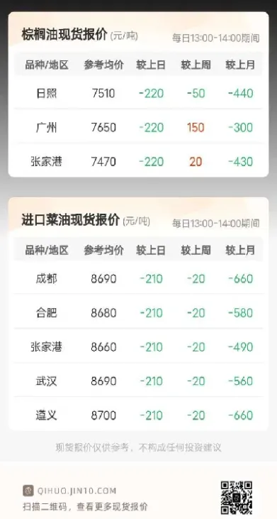 棕榈油期货1309(棕榈油期货13000)_https://www.cqckcrrc.com_期货直播_第1张