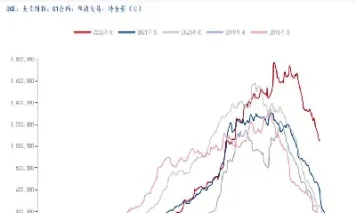 6月11日豆粕期货行情早评(6月11日豆粕期货行情早评报告)_https://www.cqckcrrc.com_期货品种_第1张
