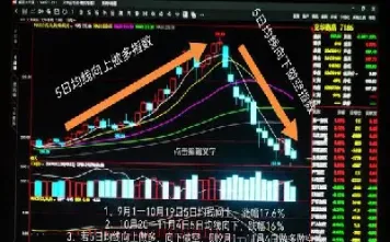 商品期货做空可否转做多(商品期货做空交易流程)_期货理财_第1张_期货投资网 商品期货做空可否转做多(商品期货做空交易流程)_https://www.cqckcrrc.com_期货理财_第1张