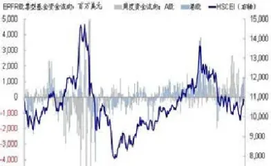 怎么看期货资金流入流出(怎么看期货资金流入流出数据)_内盘期货_第1张_期货投资网 怎么看期货资金流入流出(怎么看期货资金流入流出数据)_https://www.cqckcrrc.com_内盘期货_第1张