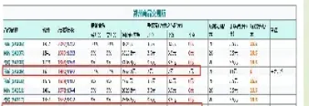期货 平今 手续费(股指期货平今手续费)_财经直播室_第1张_期货投资网 期货 平今 手续费(股指期货平今手续费)_https://www.cqckcrrc.com_财经直播室_第1张
