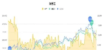 美镍期货行情(美镍期货行情实时行情)_https://www.cqckcrrc.com_期货直播_第1张