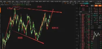 期货沪金什么时候有的(期货沪金什么时候有的交易)_道指直播_第1张_期货投资网 期货沪金什么时候有的(期货沪金什么时候有的交易)_https://www.cqckcrrc.com_道指直播_第1张