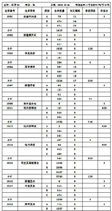 空头拿到石油期货怎么交割(空头拿到石油期货怎么交割的)_内盘期货_第1张_期货投资网 空头拿到石油期货怎么交割(空头拿到石油期货怎么交割的)_https://www.cqckcrrc.com_内盘期货_第1张