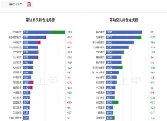 黄期货价格行情(期货黄金最新行情)_期货行情_第1张_期货投资网 黄期货价格行情(期货黄金最新行情)_https://www.cqckcrrc.com_期货行情_第1张