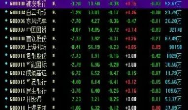 1440股期货股票(期货股价)_理财品种_第1张_期货投资网 1440股期货股票(期货股价)_https://www.cqckcrrc.com_理财品种_第1张