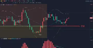 黄金原油直播间排行榜(黄金原油纳指期货直播)_期货行情_第1张_期货投资网 黄金原油直播间排行榜(黄金原油纳指期货直播)_https://www.cqckcrrc.com_期货行情_第1张