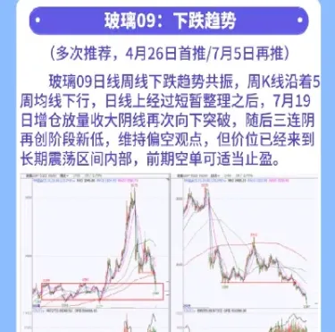 9月10日期货复盘(9月10日期货复盘最新消息)_股票理财_第1张_期货投资网 9月10日期货复盘(9月10日期货复盘最新消息)_https://www.cqckcrrc.com_股票理财_第1张