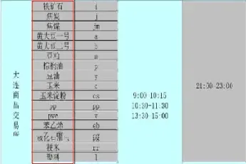 期货夜盘那个时候开始(期货夜盘那个时候开始交易)_道指直播_第1张_期货投资网 期货夜盘那个时候开始(期货夜盘那个时候开始交易)_https://www.cqckcrrc.com_道指直播_第1张