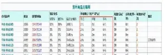 甲醇期货多少手续费(甲醇期货手续费是多少)_内盘期货_第1张_期货投资网 甲醇期货多少手续费(甲醇期货手续费是多少)_https://www.cqckcrrc.com_内盘期货_第1张