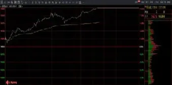 期货涨停板和跌停板是多少(期货涨停板和跌停板是多少点)_https://www.cqckcrrc.com_内盘期货_第1张
