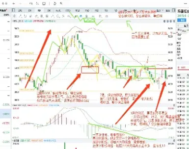 期货失败经厉(期货复核会失败吗)_https://www.cqckcrrc.com_财经直播室_第1张