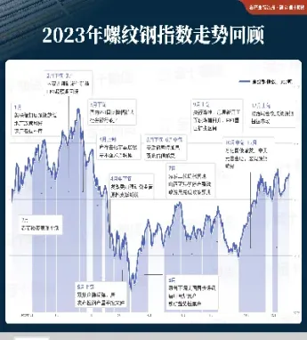 大商所豆粕期货行情(大商所豆粕期货行情走势)_理财品种_第1张_期货投资网 大商所豆粕期货行情(大商所豆粕期货行情走势)_https://www.cqckcrrc.com_理财品种_第1张