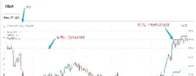 期货各种情况下止盈止损(期货各种情况下止盈止损什么意思)_内盘期货_第1张_期货投资网 期货各种情况下止盈止损(期货各种情况下止盈止损什么意思)_https://www.cqckcrrc.com_内盘期货_第1张