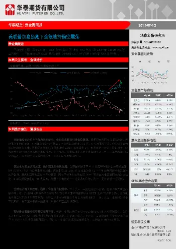 国际形势对贵重金属期货的影响(国际形势对贵重金属期货的影响有哪些)_期货品种_第1张_期货投资网 国际形势对贵重金属期货的影响(国际形势对贵重金属期货的影响有哪些)_https://www.cqckcrrc.com_期货品种_第1张