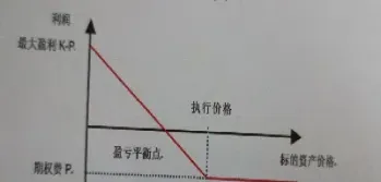 期权期货掉期远期举例(远期期货期权掉期)_期货直播_第1张_期货投资网 期权期货掉期远期举例(远期期货期权掉期)_https://www.cqckcrrc.com_期货直播_第1张
