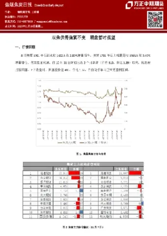 期货焦炭停盘能设止损吗(期货焦炭停盘能设止损吗股票)_https://www.cqckcrrc.com_期货交易所_第1张