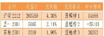 期货基本特性不包括(期货基本特性不包括什么)_期货理财_第1张_期货投资网 期货基本特性不包括(期货基本特性不包括什么)_https://www.cqckcrrc.com_期货理财_第1张