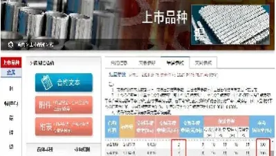期货淀粉一手保证金(淀粉期货一手手续费)_期货品种_第1张_期货投资网 期货淀粉一手保证金(淀粉期货一手手续费)_https://www.cqckcrrc.com_期货品种_第1张