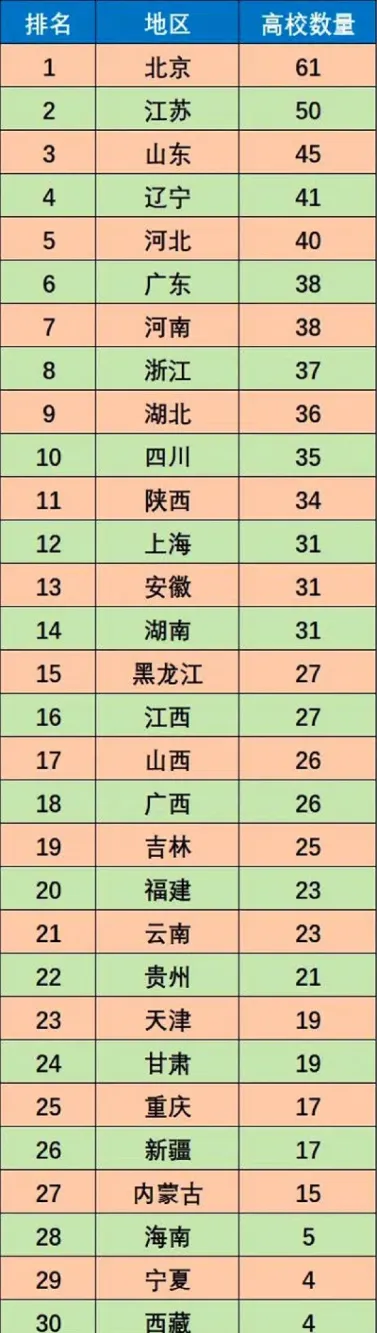 全国有多少期货人(全国有多少期货人员)_期货直播_第1张_期货投资网 全国有多少期货人(全国有多少期货人员)_https://www.cqckcrrc.com_期货直播_第1张