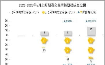 上海期货制衡美国(期货上海)_期货理财_第1张_期货投资网 上海期货制衡美国(期货上海)_https://www.cqckcrrc.com_期货理财_第1张