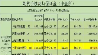 商品期货的全部平仓是什么意(商品期货的全部平仓是什么意思)_https://www.cqckcrrc.com_财经直播室_第1张
