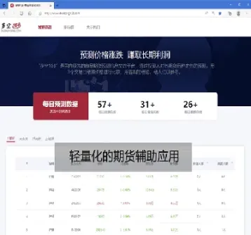 期货商品看供求(期货供求关系怎样看)_https://www.cqckcrrc.com_股票理财_第1张