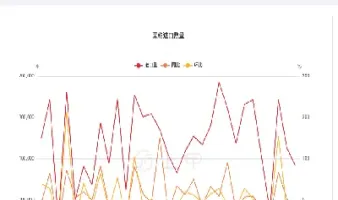 菜粕期货点评(菜粕期货技术分析)_期货交易所_第1张_期货投资网 菜粕期货点评(菜粕期货技术分析)_https://www.cqckcrrc.com_期货交易所_第1张