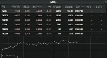 5月29日大连玉米期货午盘行情(5月29日大连玉米期货午盘行情走势)_内盘期货_第1张_期货投资网 5月29日大连玉米期货午盘行情(5月29日大连玉米期货午盘行情走势)_https://www.cqckcrrc.com_内盘期货_第1张