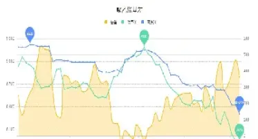 6月15日聚乙烯期货行情简报(聚乙烯期货实时行情)_财经要闻_第1张_期货投资网 6月15日聚乙烯期货行情简报(聚乙烯期货实时行情)_https://www.cqckcrrc.com_财经要闻_第1张
