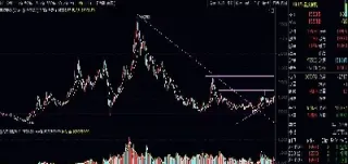 趋势技术期货(期货中的趋势是什么意思)_股票理财_第1张_期货投资网 趋势技术期货(期货中的趋势是什么意思)_https://www.cqckcrrc.com_股票理财_第1张