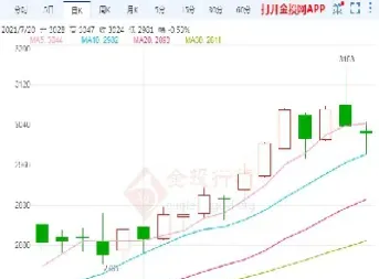 玻璃期货价格将呈低位震荡格局(玻璃期货波动大吗)_期货品种_第1张_期货投资网 玻璃期货价格将呈低位震荡格局(玻璃期货波动大吗)_https://www.cqckcrrc.com_期货品种_第1张