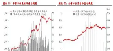 期货指数与月份偏差(期货月间差是什么意思是什么)_期货行情_第1张_期货投资网 期货指数与月份偏差(期货月间差是什么意思是什么)_https://www.cqckcrrc.com_期货行情_第1张