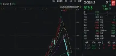 煤炭期货白天有交易吗(煤炭期货开盘时间)_道指直播_第1张_期货投资网 煤炭期货白天有交易吗(煤炭期货开盘时间)_https://www.cqckcrrc.com_道指直播_第1张