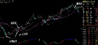 nba期货复盘(期货复盘什么意思)_https://www.cqckcrrc.com_股票理财_第1张