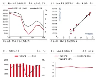 石油期货跌的影响(石油期货下跌对股市的影响)_期货品种_第1张_期货投资网 石油期货跌的影响(石油期货下跌对股市的影响)_https://www.cqckcrrc.com_期货品种_第1张