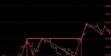 今天a50期货指数实时行情(今天a50期货指数实时行情走势)_期货行情_第1张_期货投资网 今天a50期货指数实时行情(今天a50期货指数实时行情走势)_https://www.cqckcrrc.com_期货行情_第1张