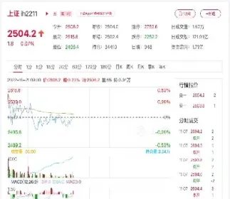 股指期货可以买上证指数(股指期货可以买上证指数基金吗)_期货开户_第1张_期货投资网 股指期货可以买上证指数(股指期货可以买上证指数基金吗)_https://www.cqckcrrc.com_期货开户_第1张